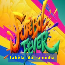 tabela da seninha do jogo do bicho